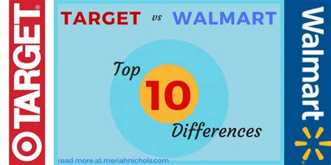 are there any differences in tv quality target vs walmart